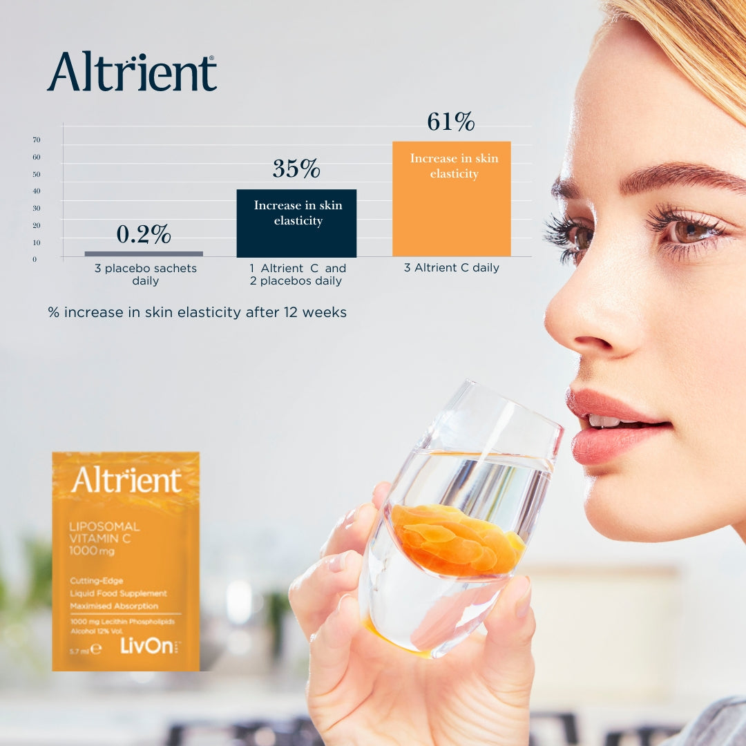 Altrient Get up and Glow Trial Pack - Image 2
